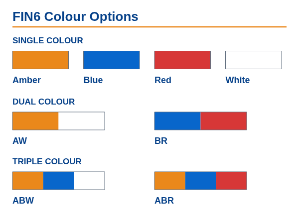 FIN6 colour options: Amber, Blue, Red, White; AW (amber/white), BR (blue/red), ABW (amber/blue/white), ABR (amber/blue/red).
